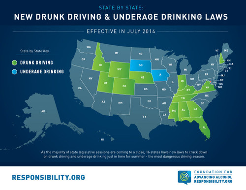 FAAR 2920 State Law Changes VER 3 550c67a7d87ac.jpg