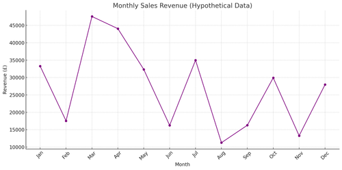 visualization image 1