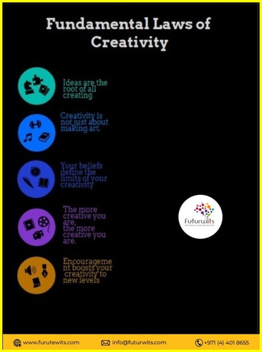 Motivation and creativity in  UAE.jpg