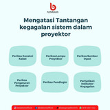 Sewainfocuspekanbaru (73)