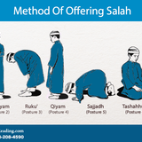 method of Salah