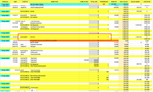 AUTOCANCEL di rek SENIMAN GOPAY 12 April 2024 an Herman Nominal Rp.1, 