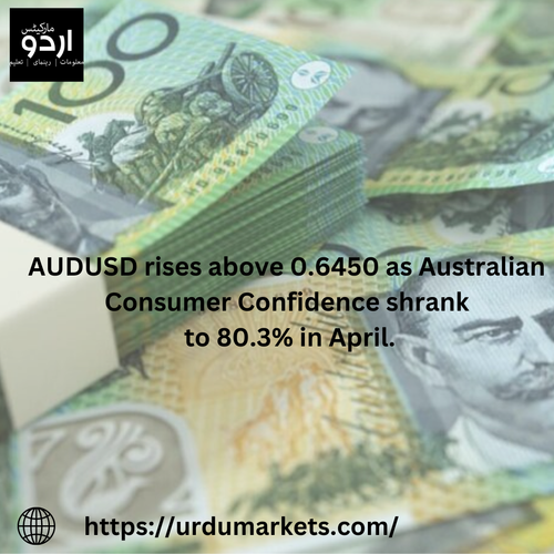 AUDUSD rises above 0.6450 as Australian Consumer Confidence shrank to 80.3% in April..png