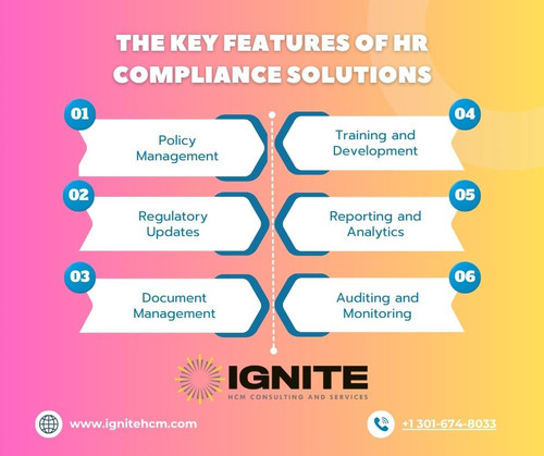 The Key Features of HR Compliance Solutions.jpg