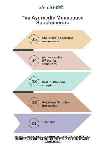 Top Ayurvedic Menopause Supplements:.png