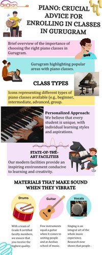 Piano Crucial Advice for Enrolling in Classes in Gurugram.jpg
