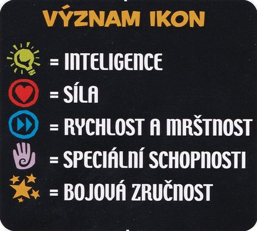 EAGLEMOSS SPIDER MAN HEROES & VILLAINS význam ikon na Kartách moci.jpg