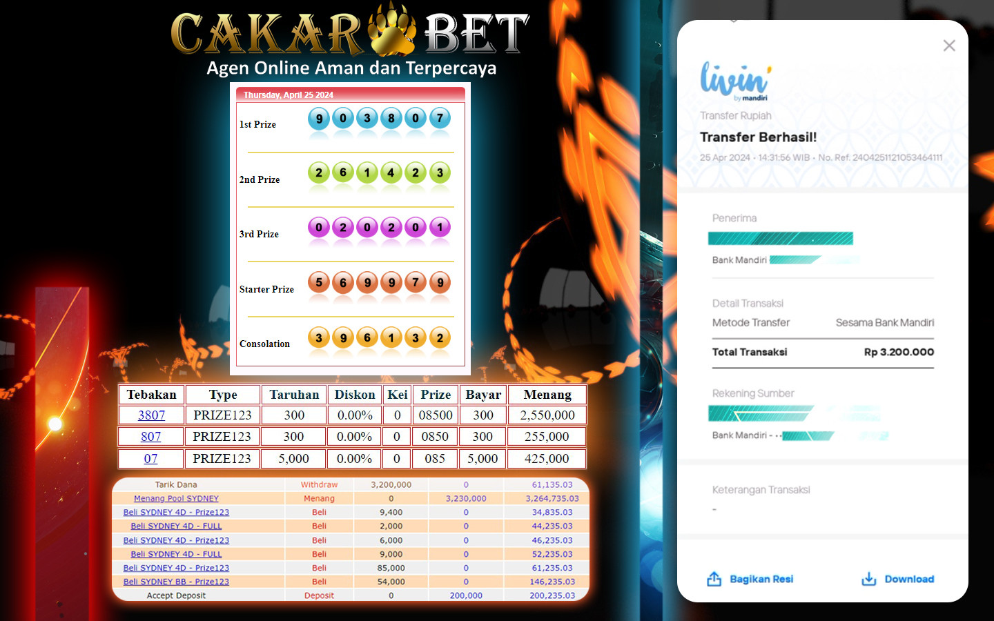 cakarbet.com