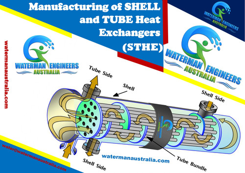 Shell and tube heat exchanger designer manufacturer for FLNG FLOATING LIQUEFIED NATURAL GAS (FLNG).jpg