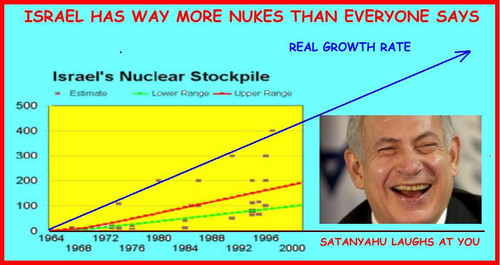 ISRAEL HAS WAY MORE NUKES THAN EVERYONE SAYS.jpg