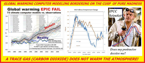 global warming modeling on the cusp of pure madness.jpg