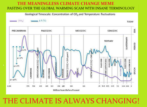 co2millionyearsbastardijuly12013.png