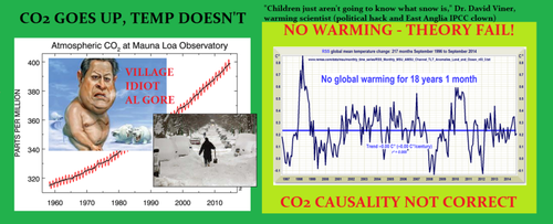 co2 data mlo.png