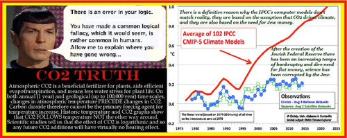 CO2 TRUTH MEME.jpg