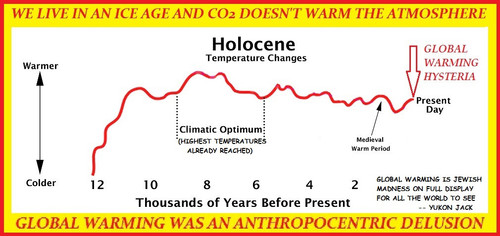 GLOBAL WARMING IS JEWISH MADNESS ON FULL DISPLAY FOR ALL THE WORLD TO SEE.jpg
