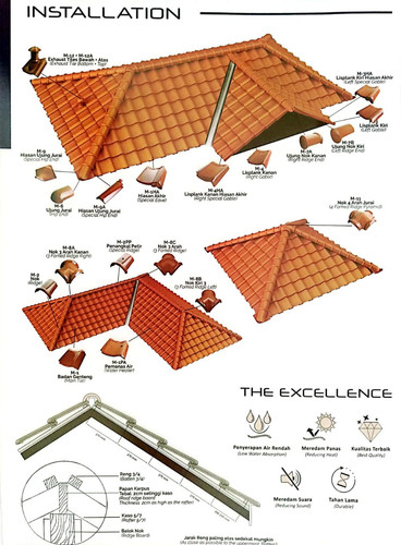 genteng keramik m class.jpg