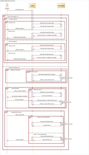 diagram sequance duolingo.png