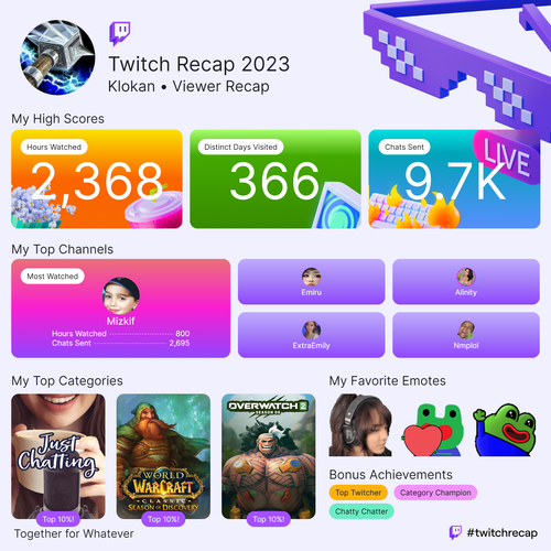 twitch recap 2023.png