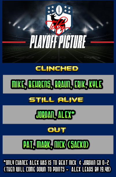 playoffupdate2.0.png