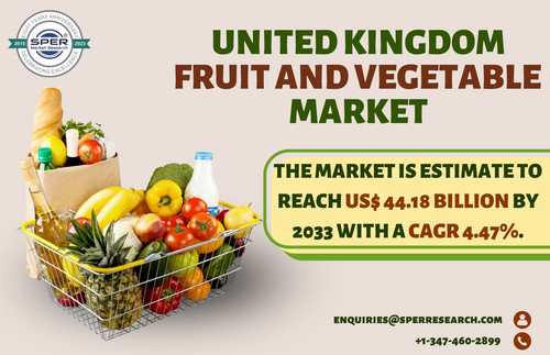 United Kingdom Fruits and Vegetables Market.jpg