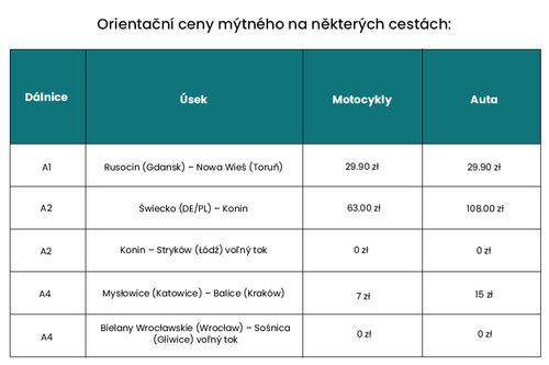CZ 4 Za dálniční známku v novém roce zaplatíš.png