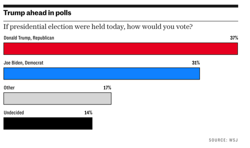 Screenshot 2023 12 11 at 08.03.19.png