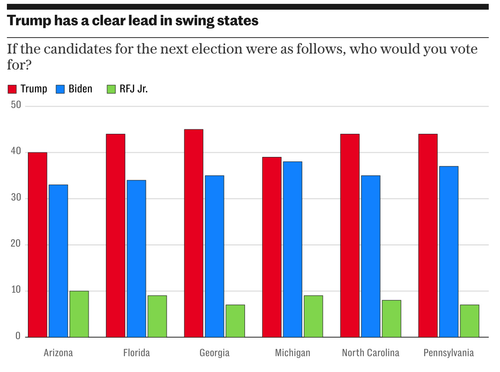 Screenshot 2023 12 11 at 08.03.38.png