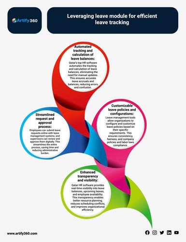 best hr software rolla uae.jpg