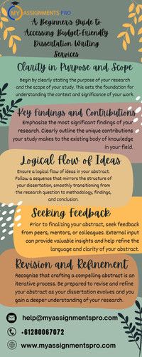 A Beginner's Guide to Accessing Budget Friendly Dissertation Writing Services (1).jpg