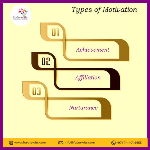 Motivation and creativity in  UAE.jpg