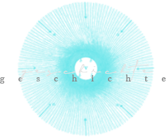 Profildesign 240x200px geschichte.png