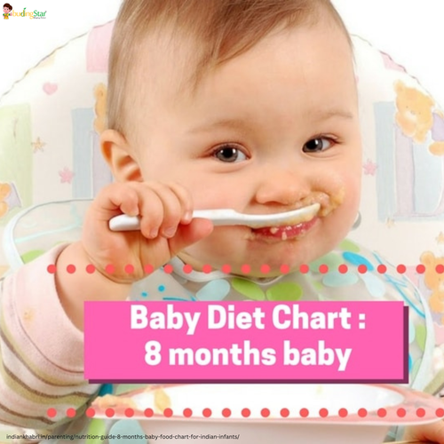 _Baby-Diet-Chart.png