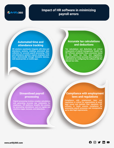 best payroll software saudi (4).jpg