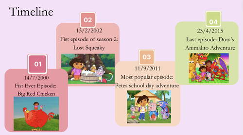 Screen Shot 2023 12 12 at 15.36.14.png