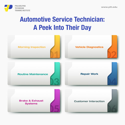 A Peek Into Their Day.jpg