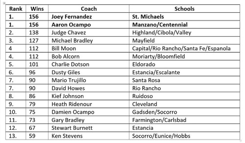 Screenshot 20200629 174219 Chrome.jpg