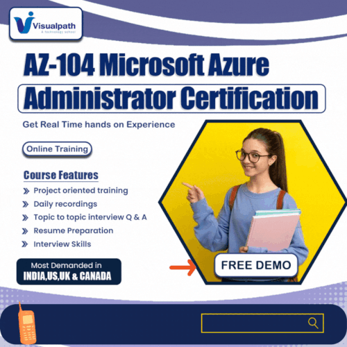 Azure Admin Online Training | Azure Admin Training in Hyderabad 2024.gif