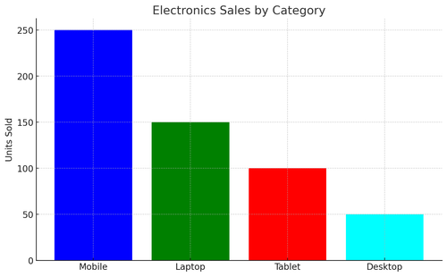 Remote Hiring Practices and Talent Acquisition in Ireland 0.png