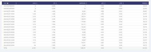 Screenshot 2024 04 29 at 02.10.36.png