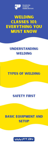 Yellow and Black Illustrative Project Management Infographic.jpg