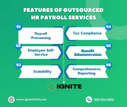 Outsourced HR Payroll Services.jpg