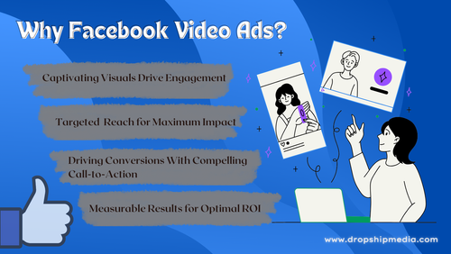 Why Facebook Video Ads.png