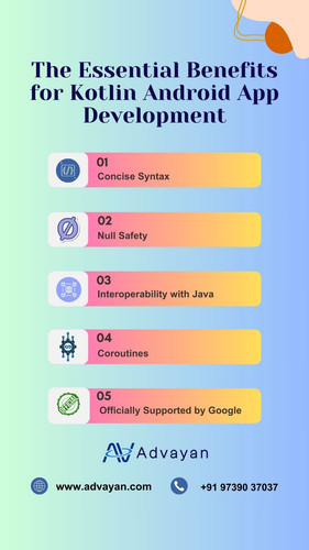 The Essential Benefits for Kotlin Android App Development.jpg