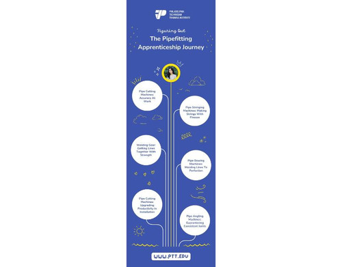 Yellow and Black Illustrative Project Management Infographic (1).jpg