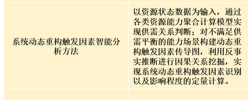 屏幕截图 2024 04 09 142749.png