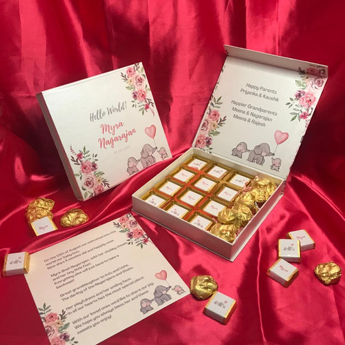 Customised Return Gifts for Birthday in Mumbai.1