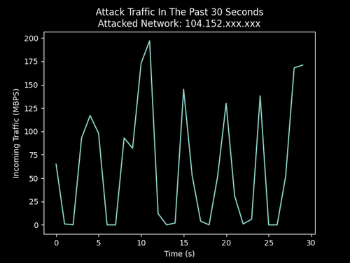 5ac6e0a78cdc.png