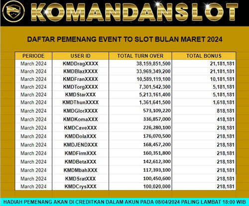 MARET 2024.jpg