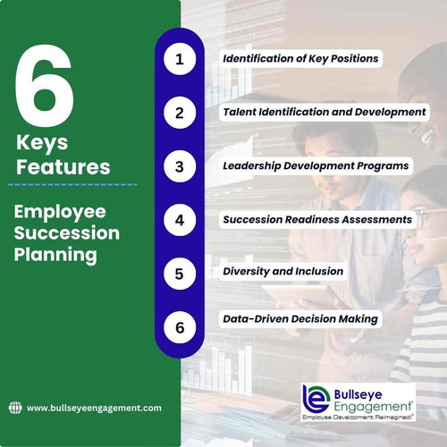6 Keys features Employee Succession Planning.jpg