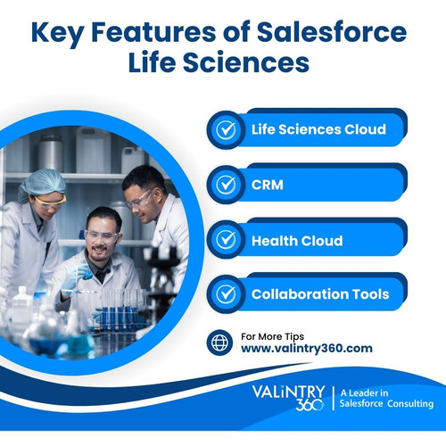 key Features of Salesforce Life Sciences.jpg